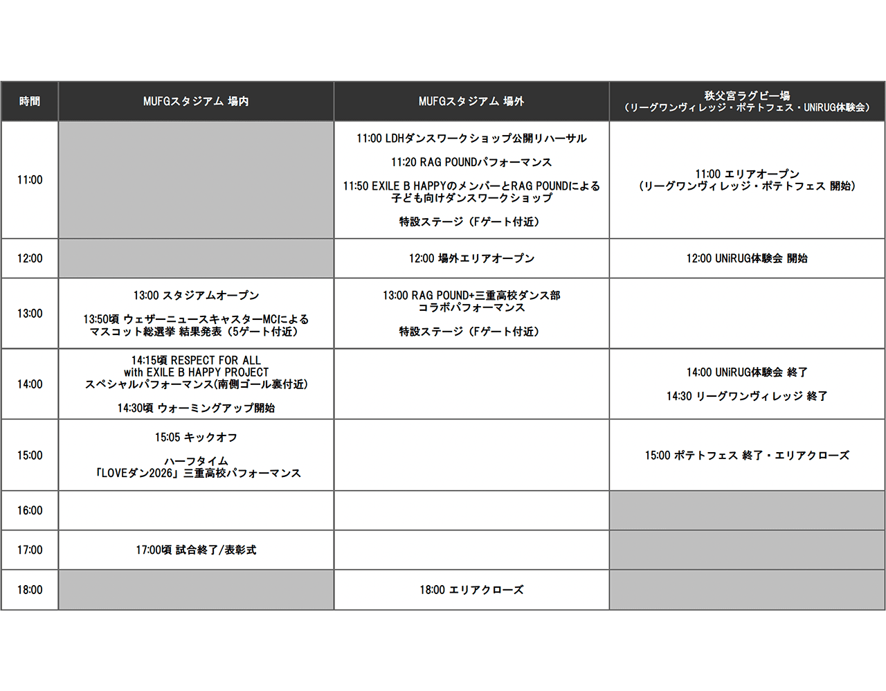 タイムスケジュール